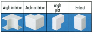 ANGLE PLAT APM POUR TA-E / TA-S 40X17 BLANC - DIM. 19X60X60 MM. Find reliable hardware and plumbing materials at Nigeria-Materiels.com. We are here to support your goals.