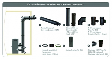 APOLLO PELLETS CONCENTRIC HORIZONTAL OUTLET WATERPROOF CONNECTION KIT INSIDE Ø 100 MM EXTERIOR Ø 150 MM. Nigeria-Materiels.com is dedicated to providing premium industrial and plumbing supplies. Your satisfaction is our goal.