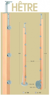 ADDITIONAL POST FLAT FIXING "BEECH". Find high-quality hardware and plumbing products at Nigeria-Materiels.com. We cater to both small and large-scale projects.