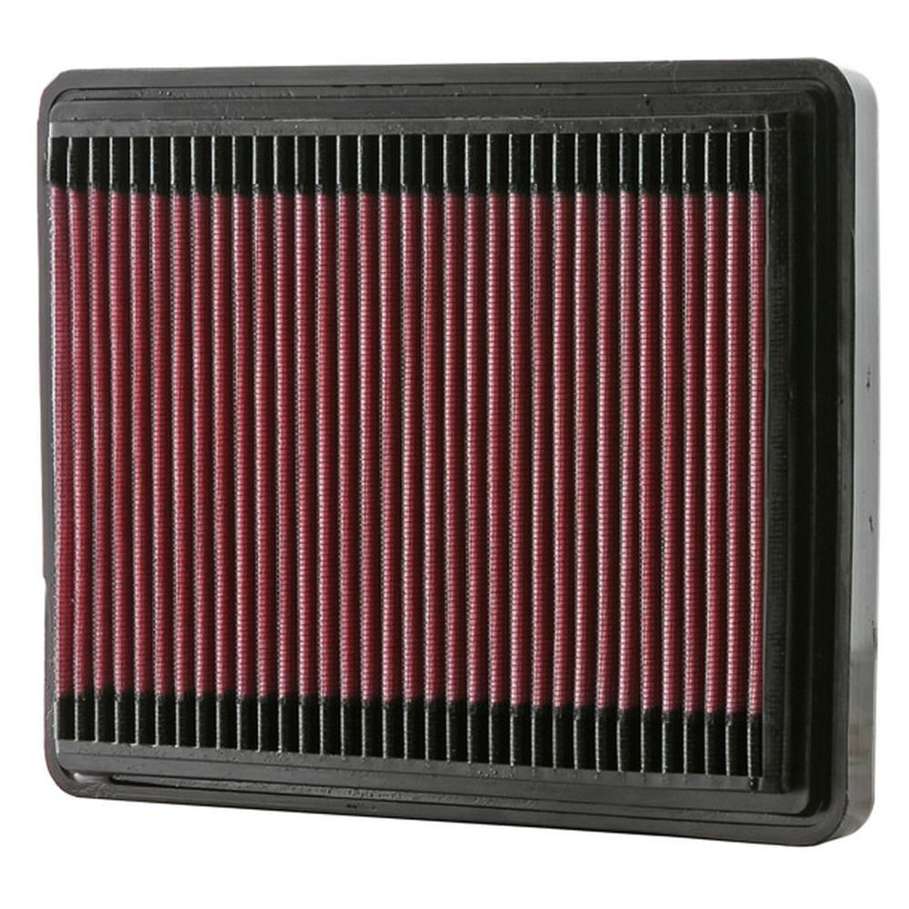 K&N 33-2081 Replacement Air Filter. Nigeria-Materiels.com offers a wide selection of hardware and industrial products. Quality and affordability guaranteed.